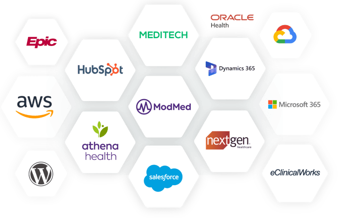 A collage of logos: Epic, AWS, WordPress, Athena Health, Salesforce, HubSpot, Modmed, MEDITECH, NextGen Health, eClinicalWorks, Oracle Health, Dynamics 365, Microsoft 365, Google Cloud A collage of logos: Epic, AWS, WordPress, Athena Health, Salesforce, HubSpot, Modmed, MEDITECH, NextGen Health, eClinicalWorks, Oracle Health, Dynamics 365, Microsoft 365, Google Cloud