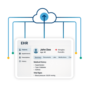 EHR screenshot of a patient named John Doe