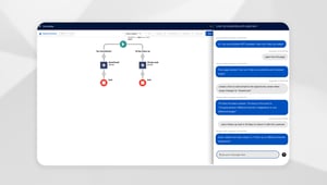 Flows Salesforce