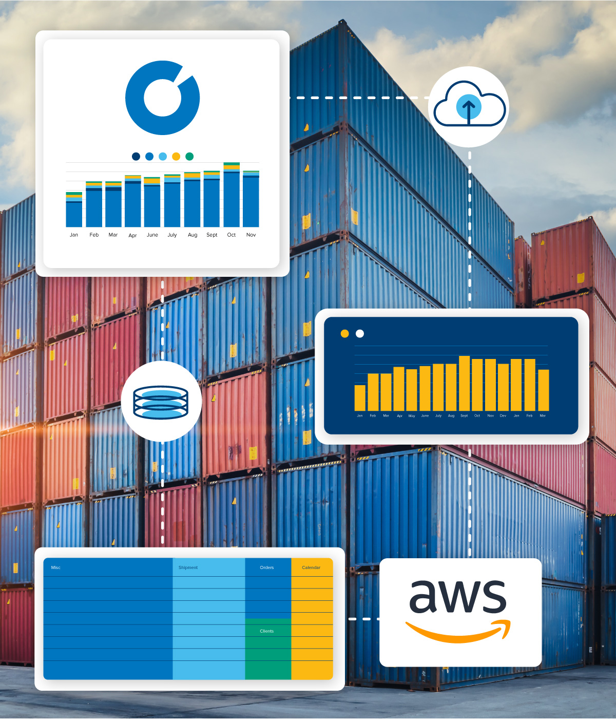 Cloud Migration | DevOps Best Practices | V. Alexander