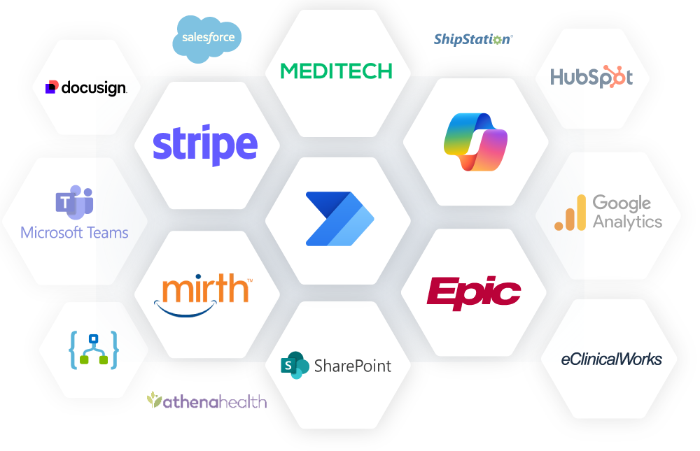 Docusign, Salesforce, Mirth, SharePoint, Epic, Athena Health, eClinicalWorks, Microsoft Teams, Google Analytics, CoPilot, HubSpot, ShipStation, MEDITECH, Stripe, and more. Docusign, Salesforce, Mirth, SharePoint, Epic, Athena Health, eClinicalWorks, Microsoft Teams, Google Analytics, CoPilot, HubSpot, ShipStation, MEDITECH, Stripe, and more.