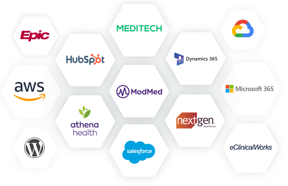 Epic, AWS, WordPress, HubSpot, Athena Health, Salesforce, ModMed, MEDITECH, NextGen Healthcare, Dynamics 365, Google Cloud Platform, Microsoft 365, eClinicalWorks