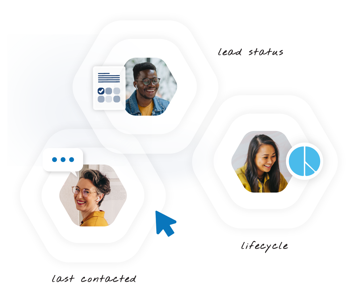An infographic showing contacts within a CRM and referencing lead status, lifecycle stage, and last contacted data. An infographic showing contacts within a CRM and referencing lead status, lifecycle stage, and last contacted data.
