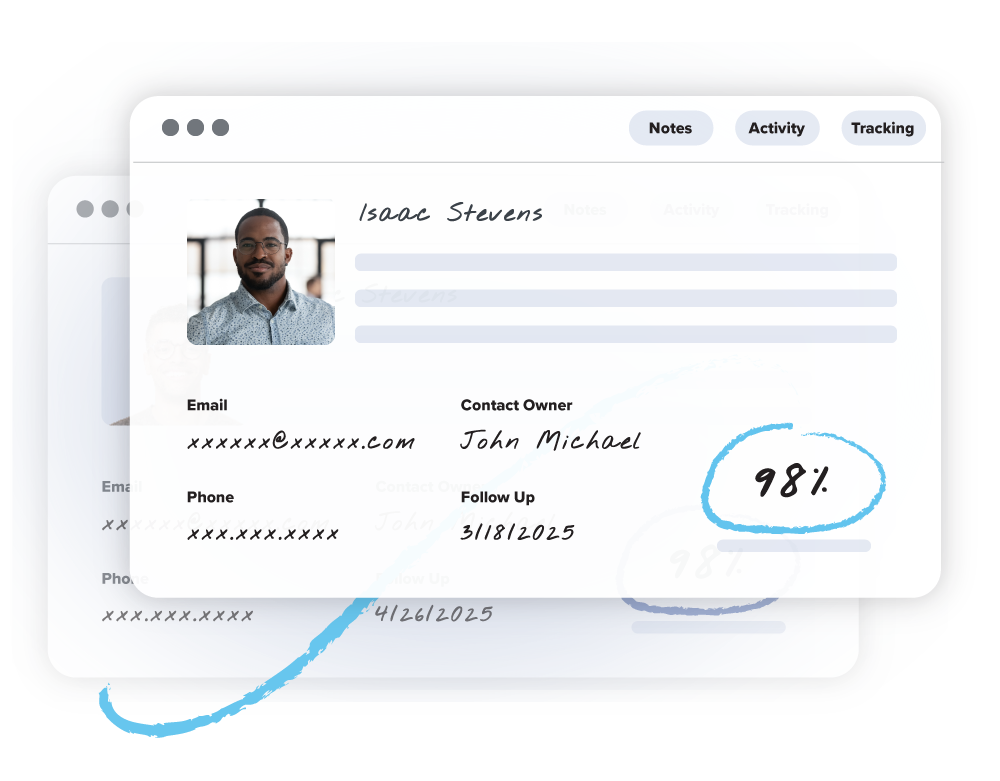 A high level example of a CRM customer profile