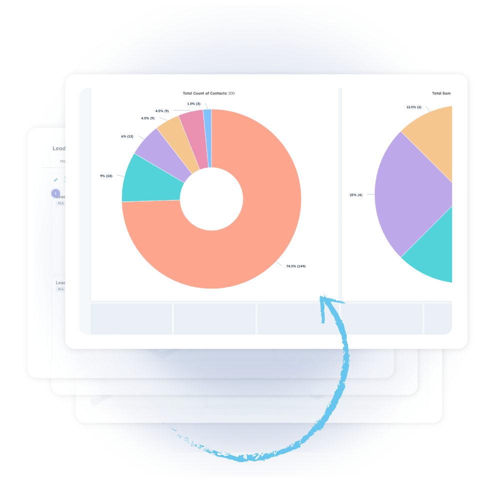 Data and analytics within a HubSpot dashboard. Data and analytics within a HubSpot dashboard.