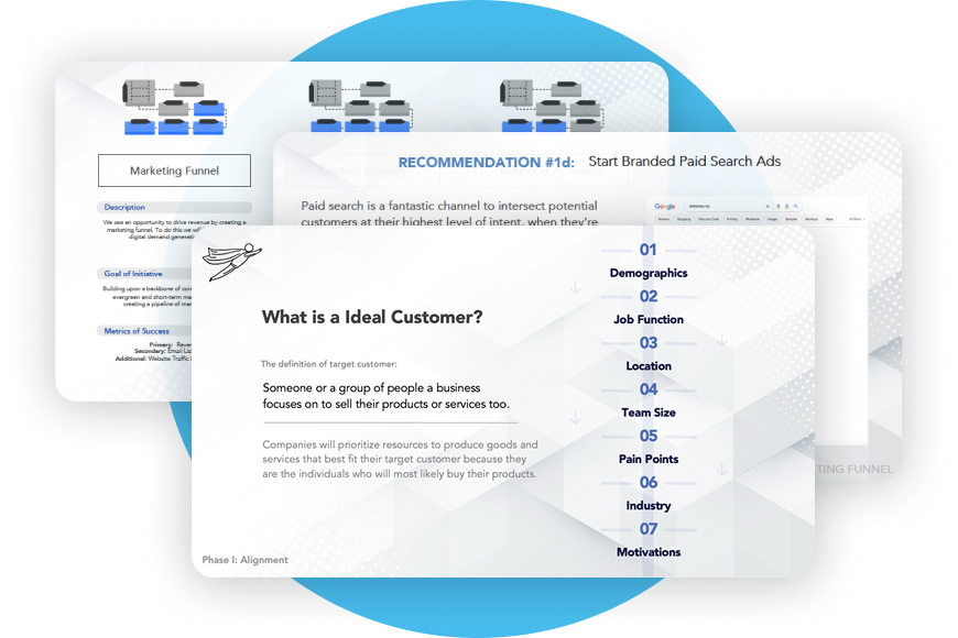 Screenshots of marketing plan phases