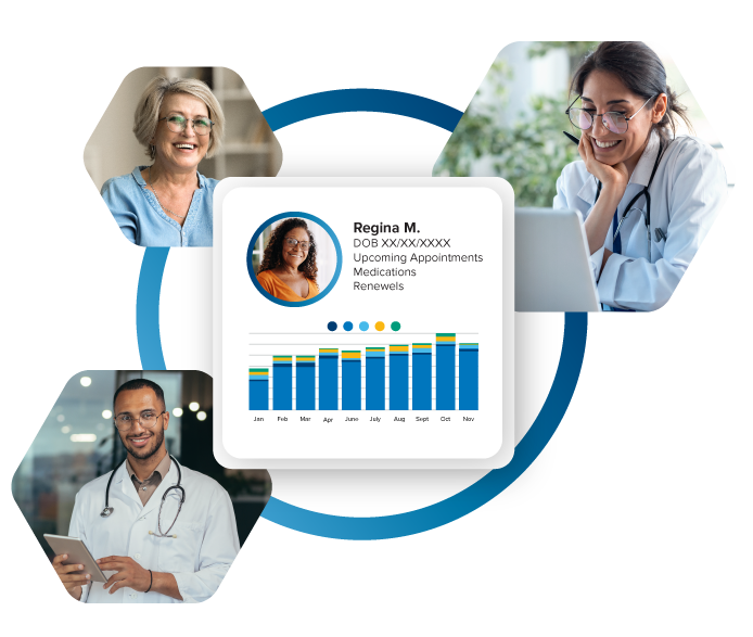 A healthcare team reviewing patient data