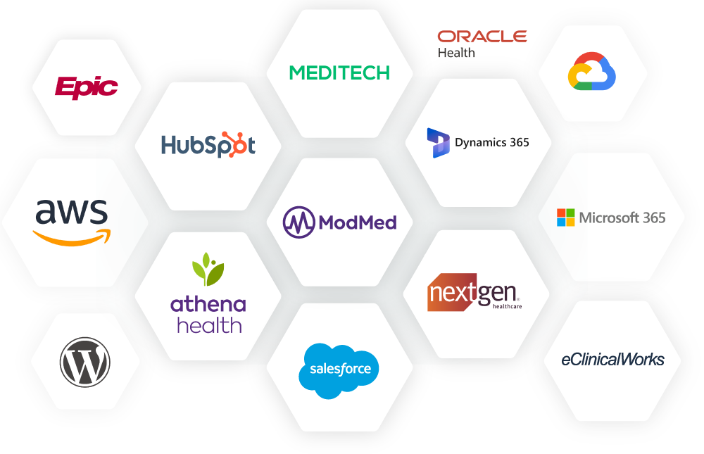 A collage of logos: Epic, AWS, WordPress, Athena Health, Salesforce, HubSpot, Modmed, MEDITECH, NextGen Health, eClinicalWorks, Oracle Health, Dynamics 365, Microsoft 365, Google Cloud
